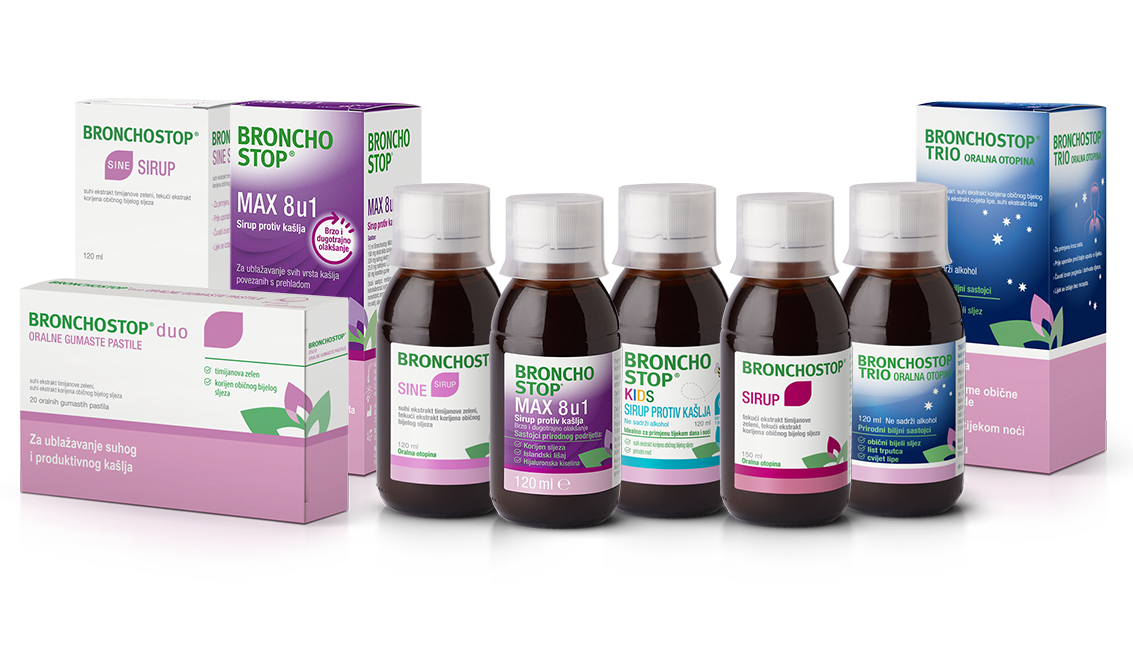 Bronchostop Productfamily