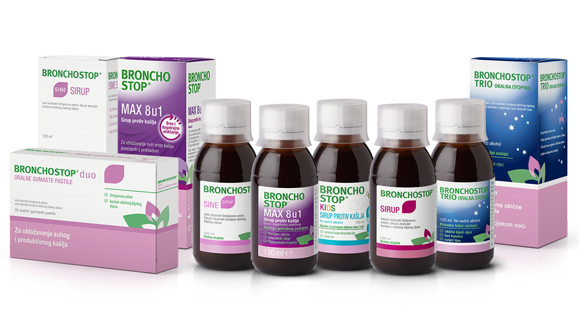 Bronchostop for Adults